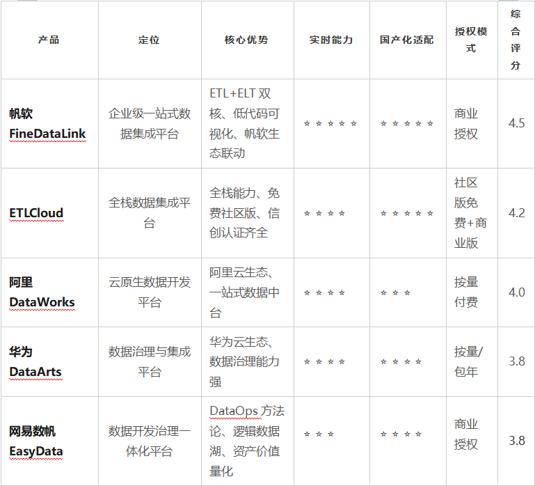 屏幕截图 2026-06-12 142147
